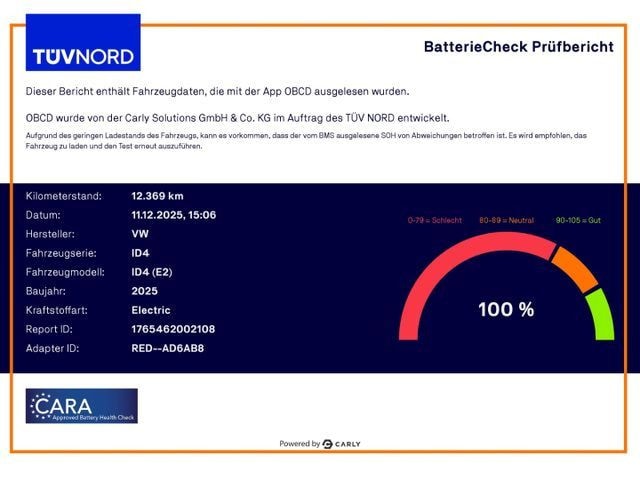 Volkswagen ID.4 IQ.Drive Performance Pure