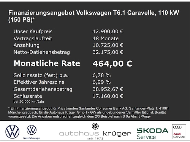 Volkswagen Caravelle 2.0 TDI Comfortline Lang T6