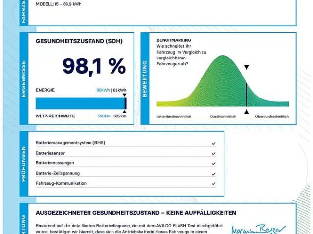 BMW i5 M-Sport eDrive40
