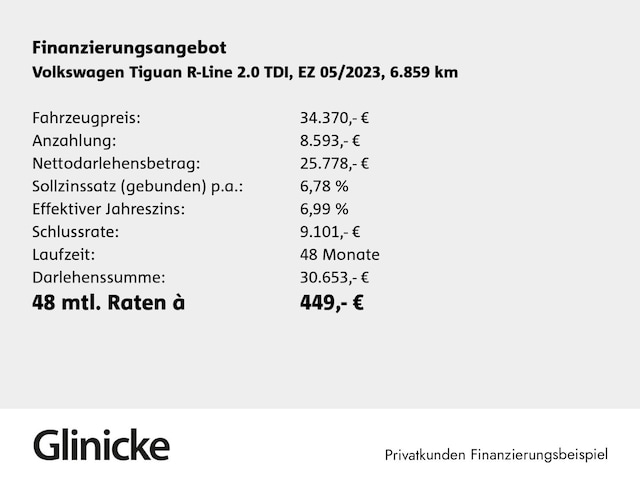 Volkswagen Tiguan 2.0 TDI IQ.Drive R-Line