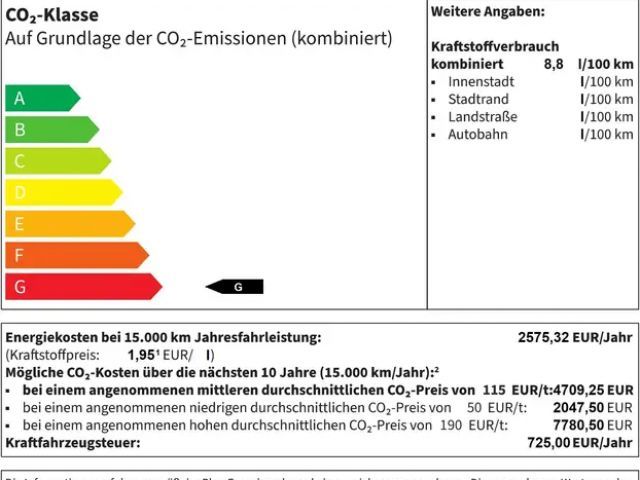 Jeep Wrangler Rubicon