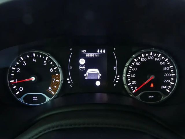 Jeep Renegade Longitude