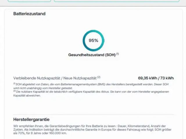 Peugeot E-3008 73Kwh