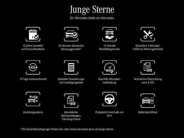 Mercedes-Benz GLA 180 GLA 180 d