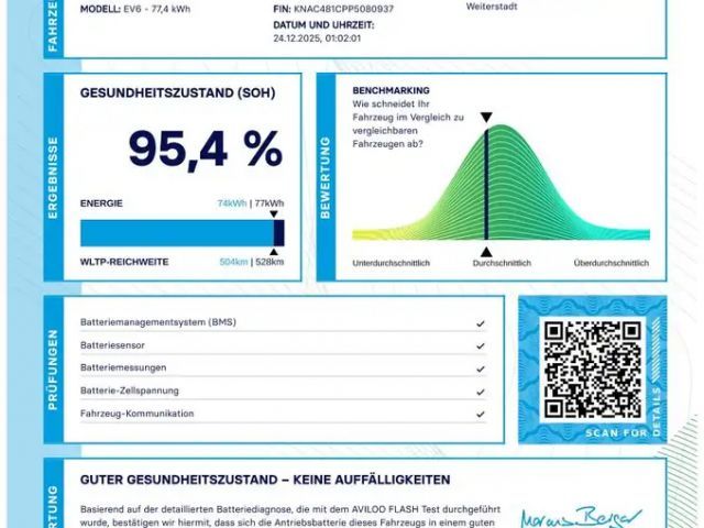 Kia EV6 77,4 kWh GT-Line Vierwielaandrijving