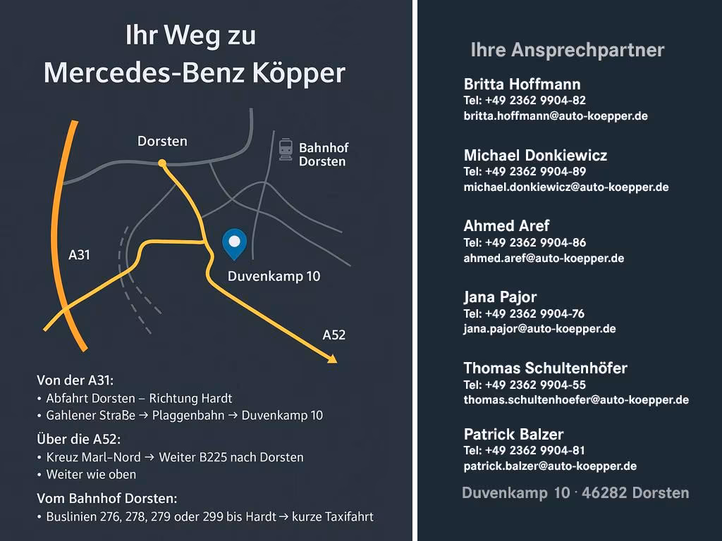 Mercedes-Benz GLC 300 4MATIC AVANTGARDE