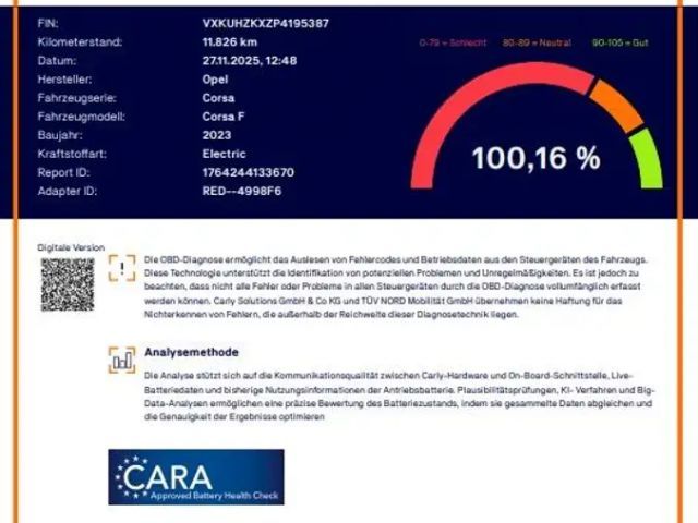 Opel Corsa GS-Line Grand Sport