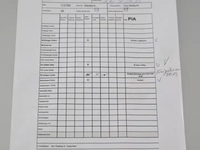 Skoda Kamiq Ambition