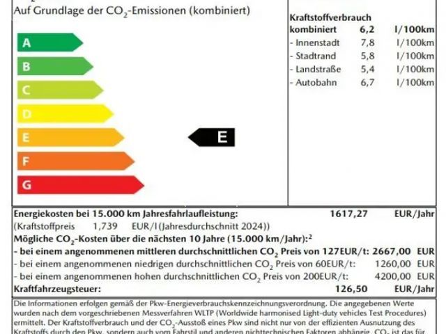 Mazda MX-5 Exclusive-line