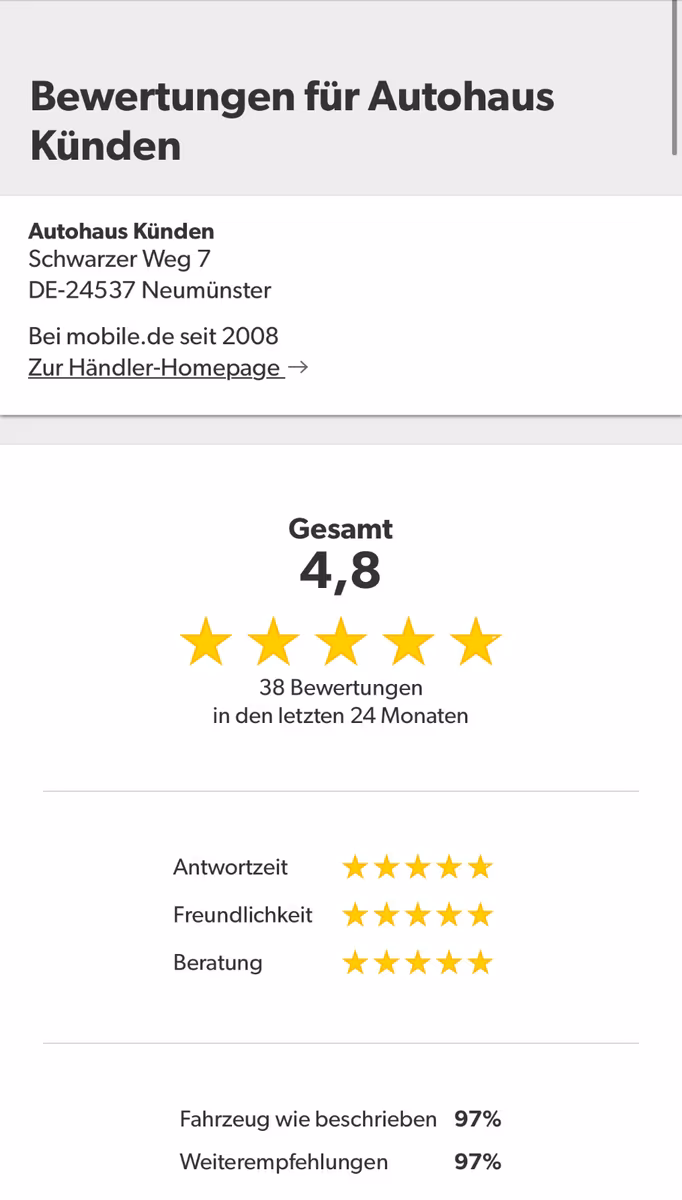 Volkswagen Taigo 1.5 TSI R-Line