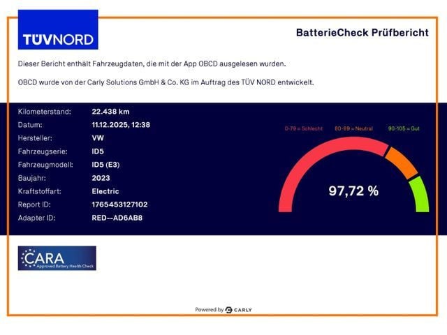 Volkswagen ID.5 IQ.Drive Pro