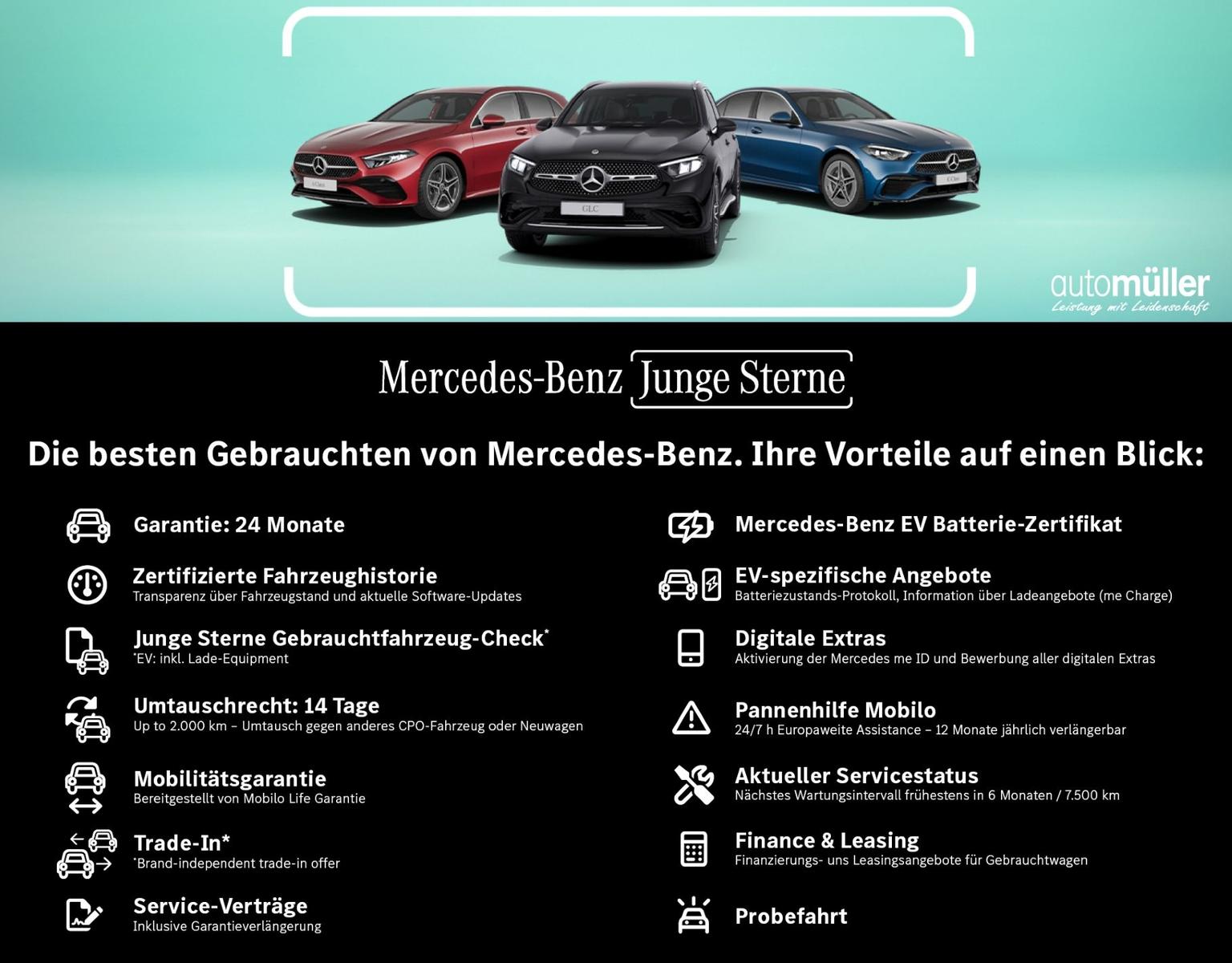 Mercedes-Benz CLE 200 AMG Line Coupé