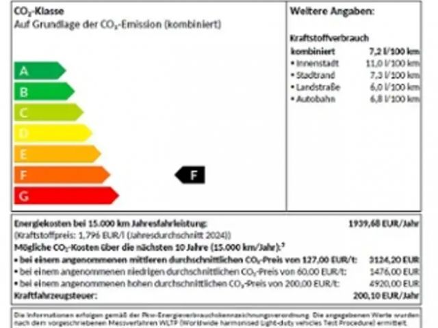 Cupra Leon 2.0 TSI DSG VZ