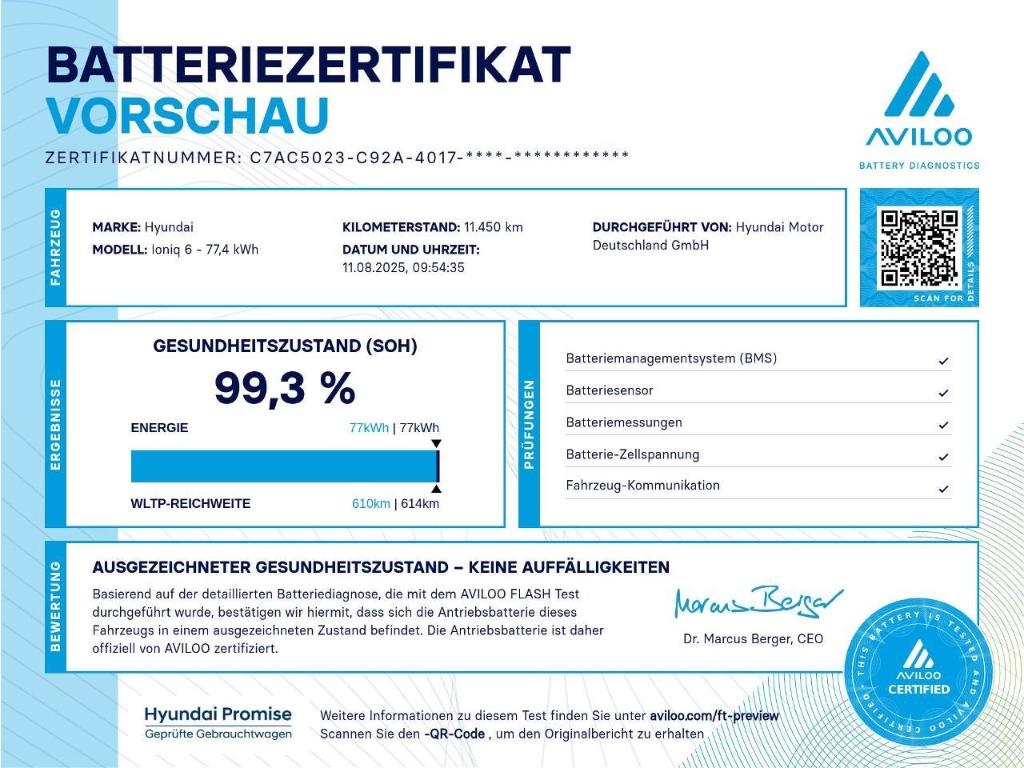 Hyundai IONIQ 6 4WD UNIQ Vierwielaandrijving