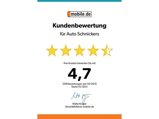 Volkswagen Passat GTE IQ.Drive Variant