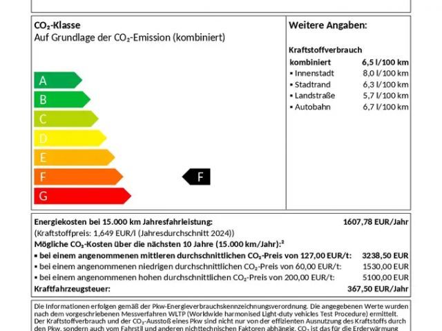 Audi Q5 2.0 TDI Quattro S-Line