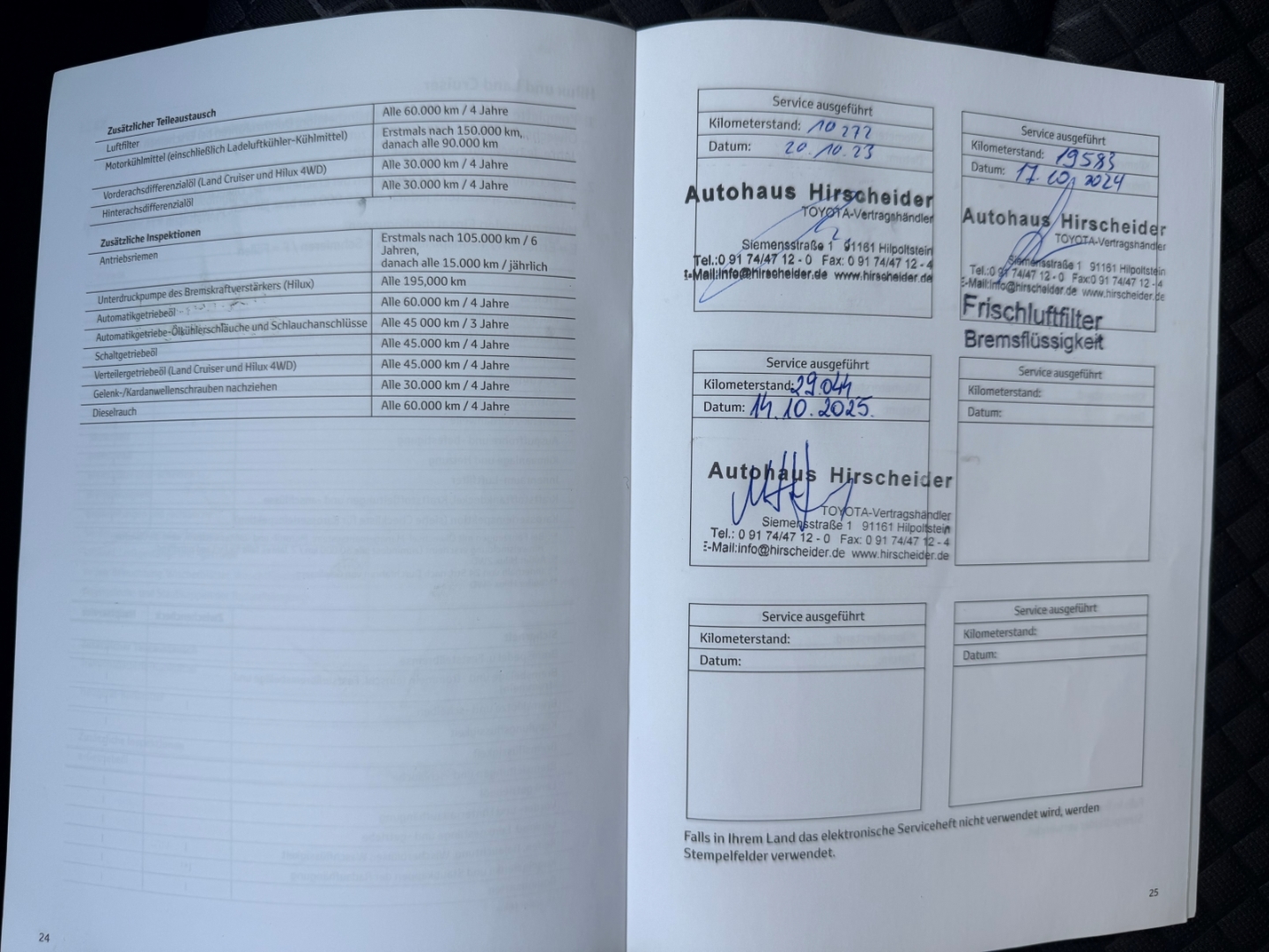 Toyota Yaris 5-deurs Basis Style