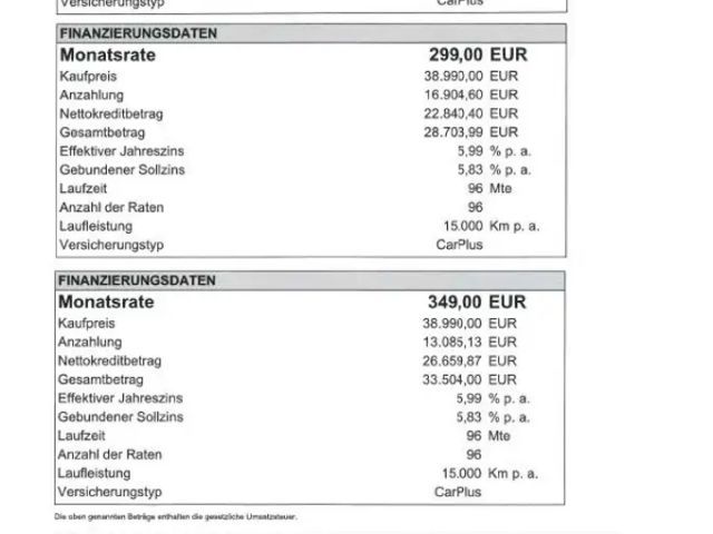 Subaru Forester AWD Comfort
