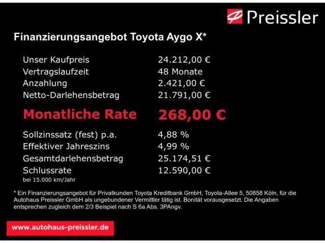 Toyota Aygo X Hatchback Hybride
