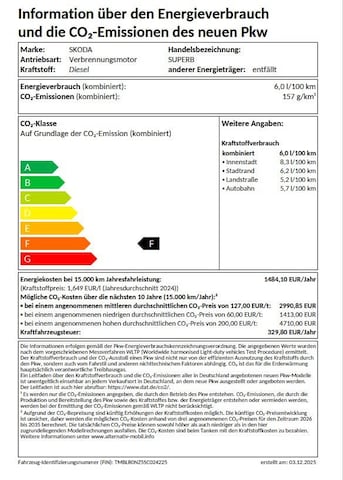 Skoda Superb 2.0 TDI 4x4 Combi Sportline