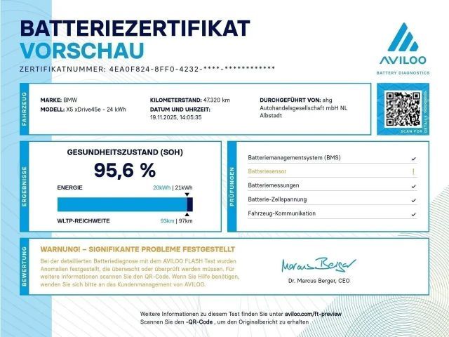 BMW X5 M-Sport xDrive45e