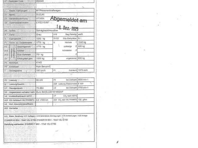 Suzuki Vitara 4x4 Shine