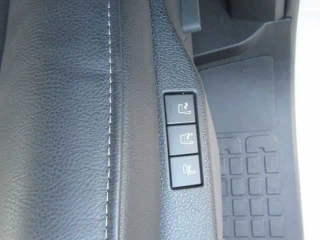 Citroën Spacetourer Business