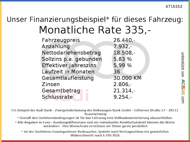 Audi A4 40 TFSI Avant S-Tronic