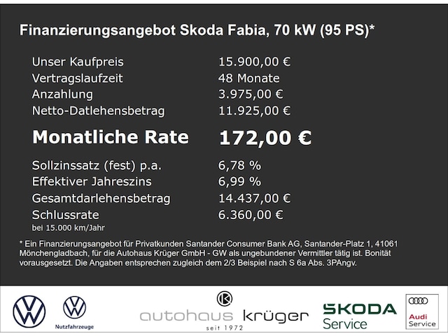 Skoda Fabia 1.0 TSI Ambition Combi