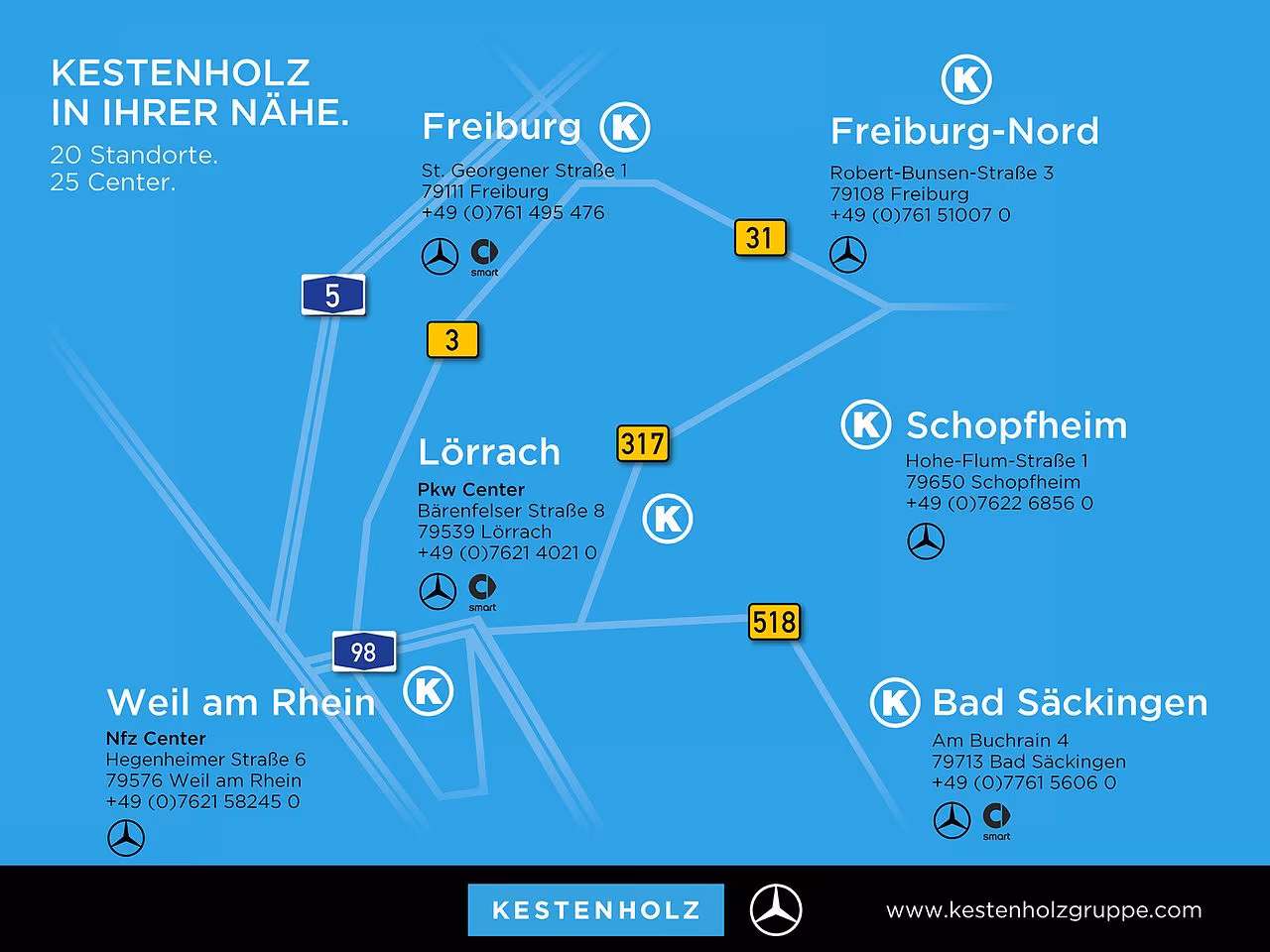 Mercedes-Benz C 200 AMG Line Estate