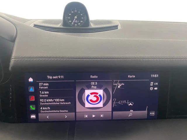 Porsche Taycan Sport Turismo Turbo