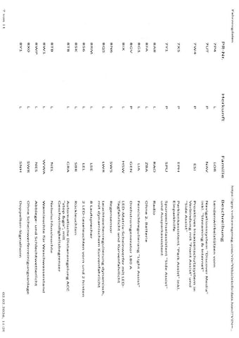 Volkswagen Tiguan 2.0 TDI 4Motion DSG
