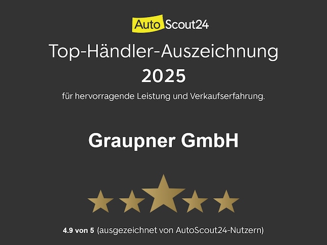 Volkswagen Caddy 2.0 TDI Combi