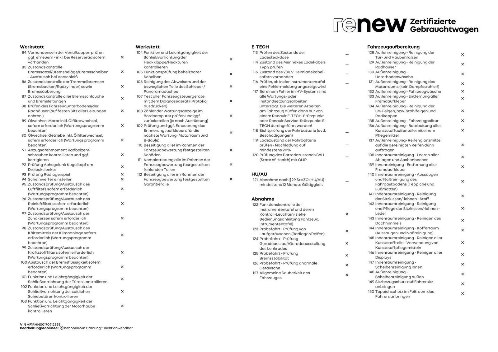 Renault Austral Techno