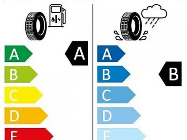 Audi Q4 e-tron 40 S-Line