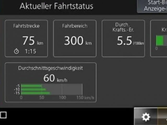 Suzuki S-Cross AllGrip