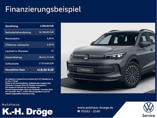 Volkswagen Tiguan 1.5 eTSI Plus