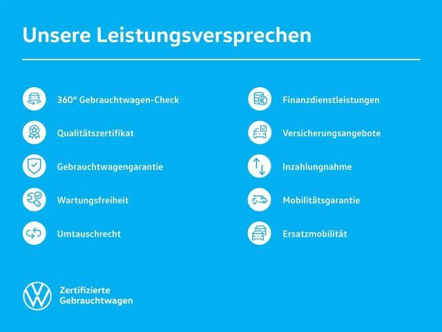 Volkswagen T-Roc 2.0 TSI 4Motion DSG