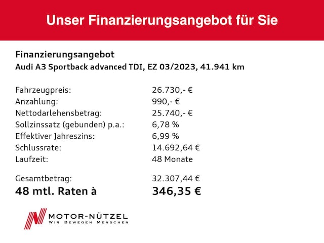 Audi A3 30 TDI S-Tronic Sportback
