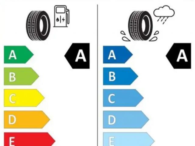 Audi A1 30 TFSI S-Line Sportback