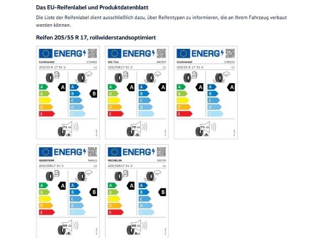 Volkswagen Taigo 1.0 TSI DSG R-Line