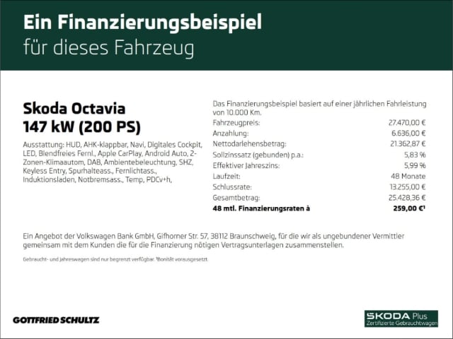 Skoda Octavia Combi RS