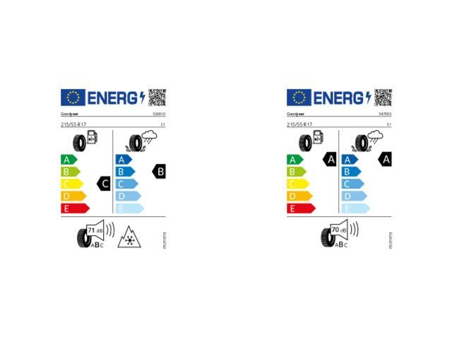 Volkswagen T-Roc 1.5 TSI DSG R-Line