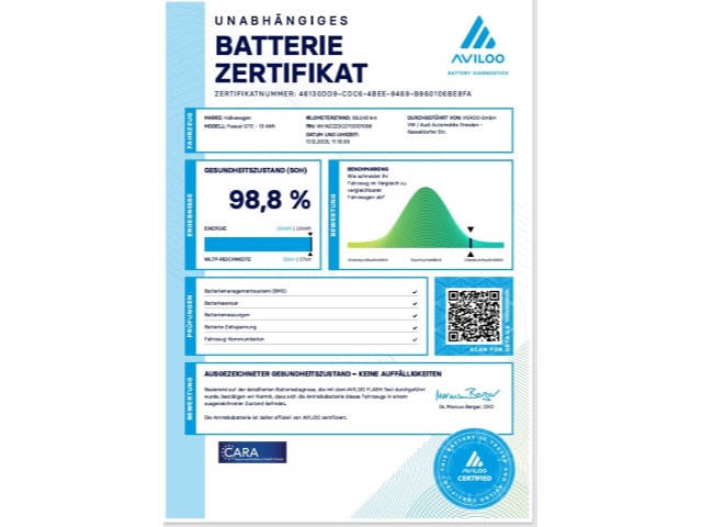 Volkswagen Passat GTE Variant