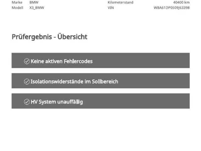 BMW X3 M-Sport xDrive30e
