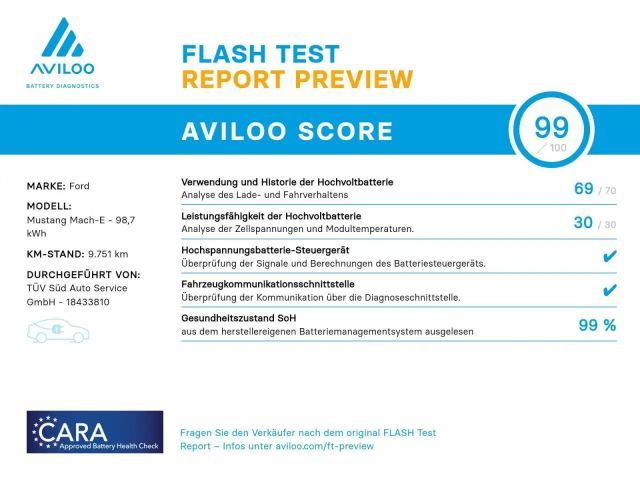 Ford Mustang Mach-E AWD GT