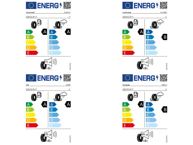 Volkswagen Taigo 1.5 TSI DSG IQ.Drive R-Line