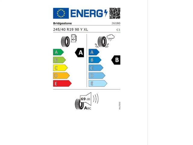 Audi A5 2.0 TDI S-Line