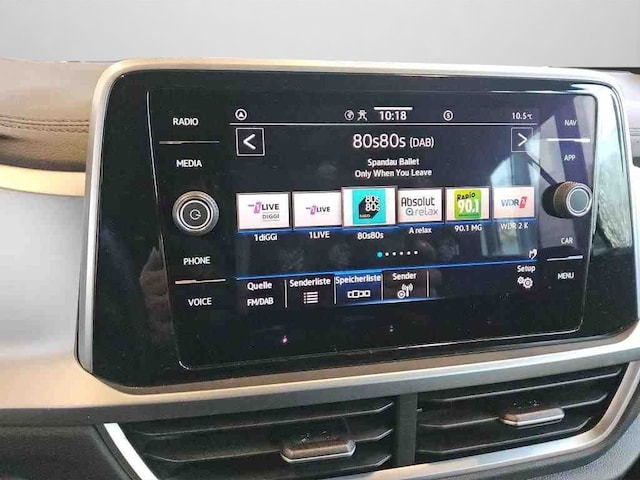 Volkswagen T-Roc Cabriolet Style