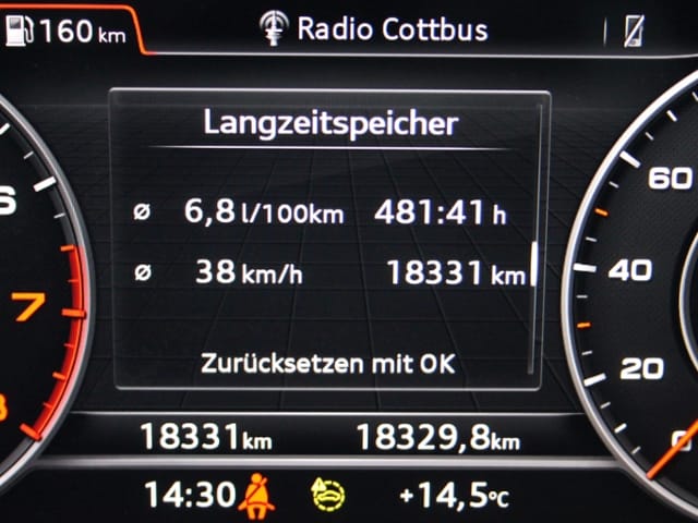 Audi Q2 35 TFSI S-Tronic